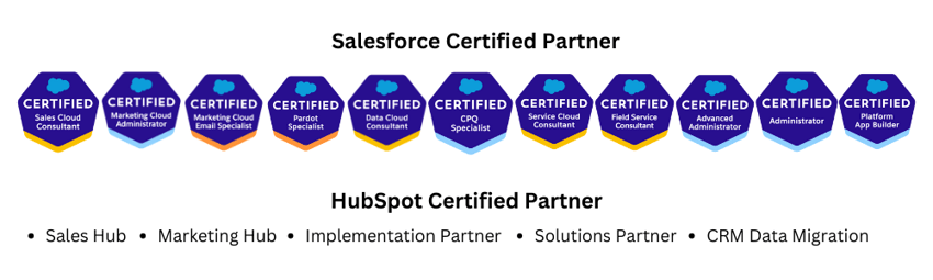 Zola Consulting CRM certifications